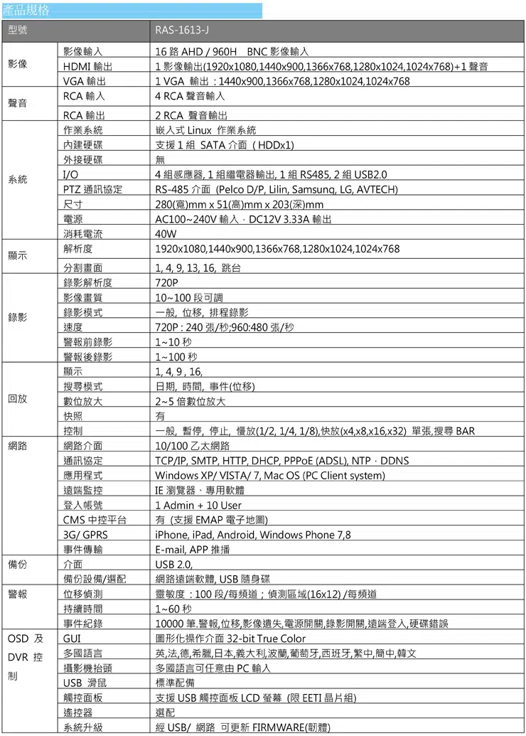 RAS-1613-J_SPEC-01