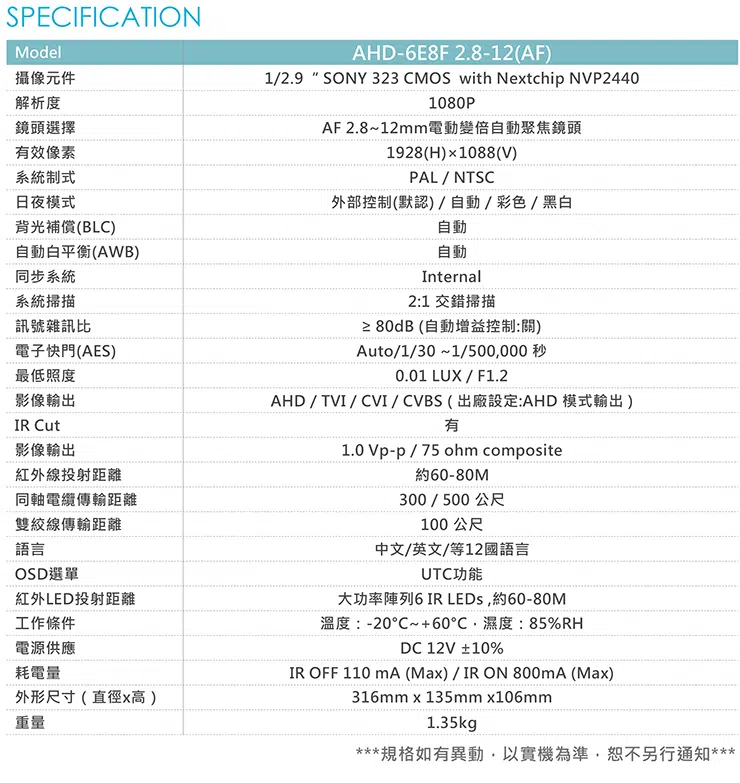 AHD-6E8F 2.8-12(AF)