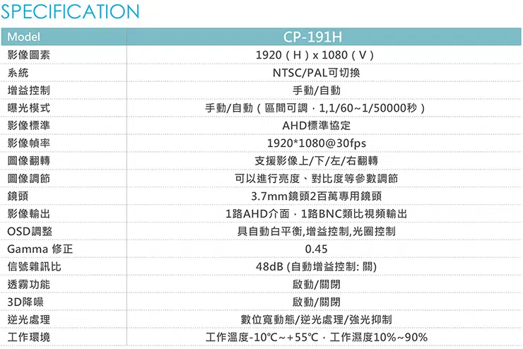 CP-191H SPEC