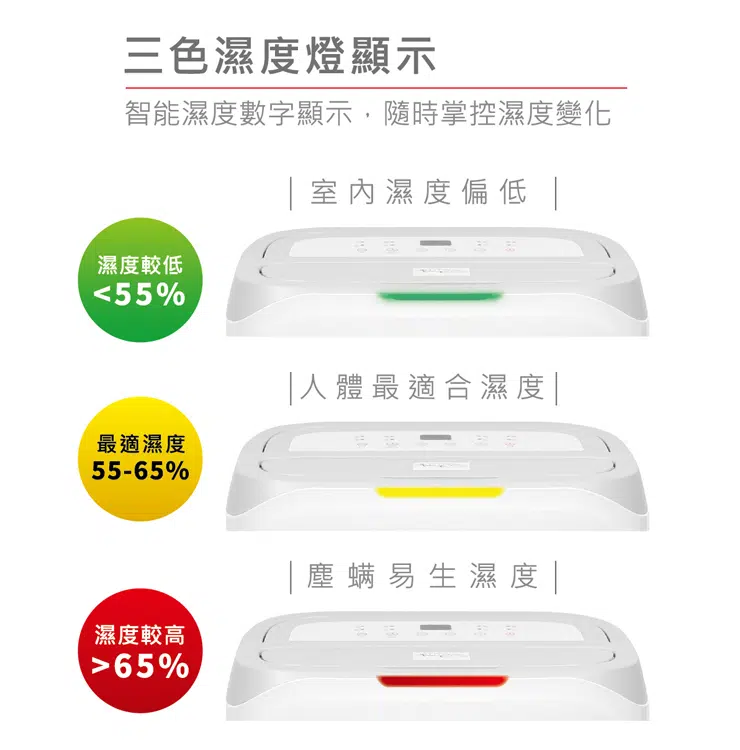 20190820除濕機A4三折DM