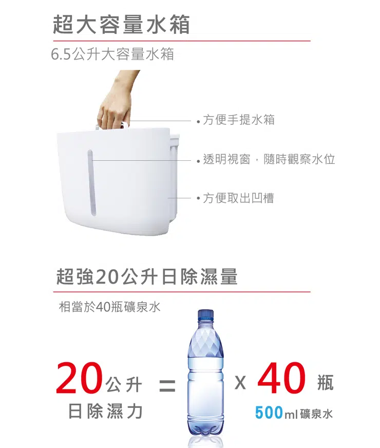 20190820除濕機A4三折DM
