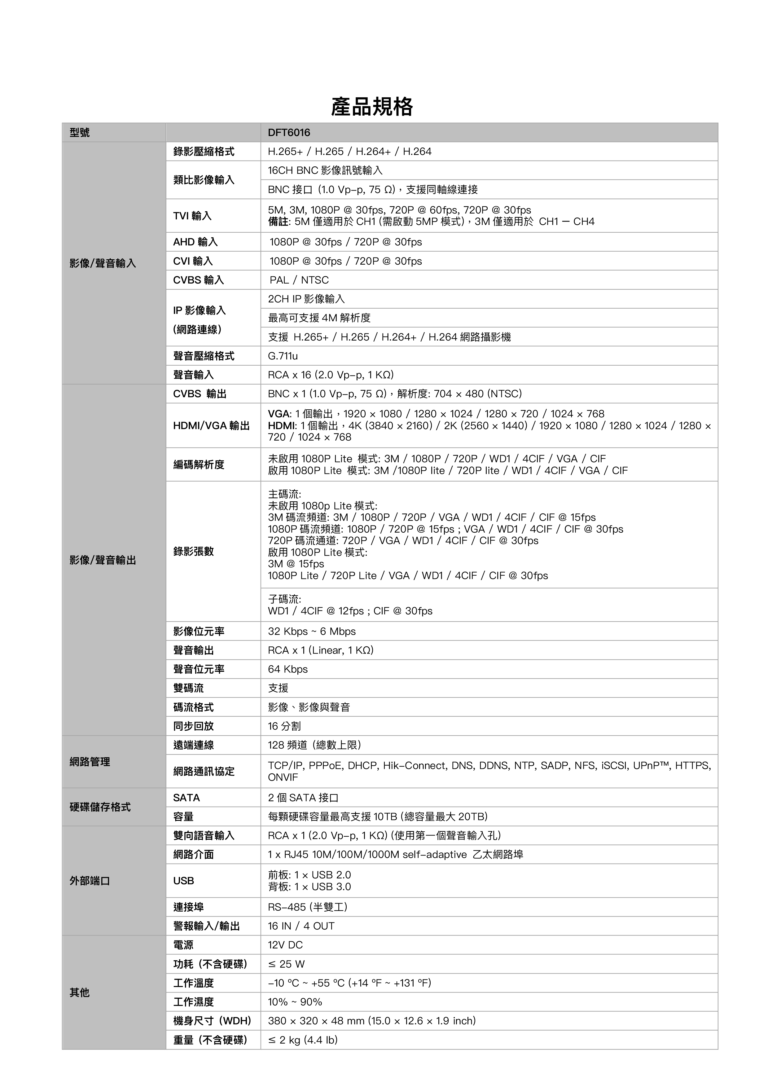 DFT6016 (繁中型錄)